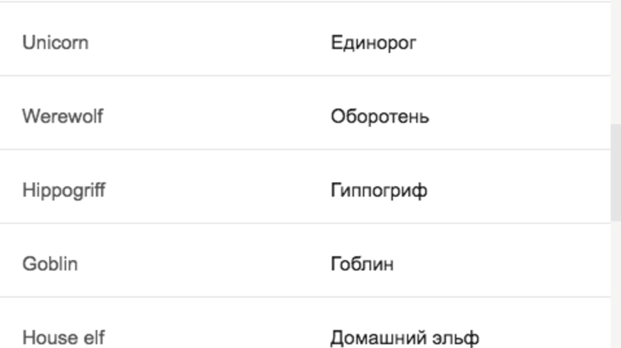 Бесплатно изучать иностранные языки теперь можно будет с тематическими подборками от «Яндекса»