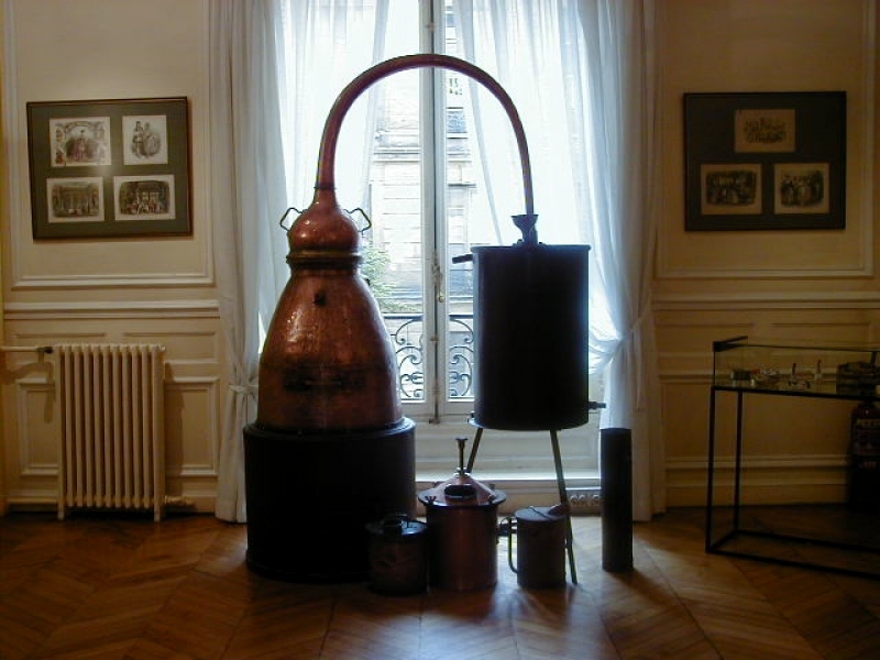 Музей истории парфюмерии