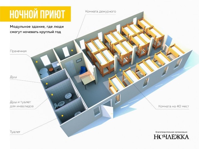 Петербуржцев просят помочь в строительстве ночного приюта, в котором круглый год смогут ночевать 40 бездомных