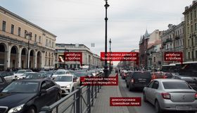 Варламов и Кац разработали программу возрождения петербургского трамвая 