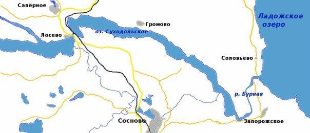 История возникновения