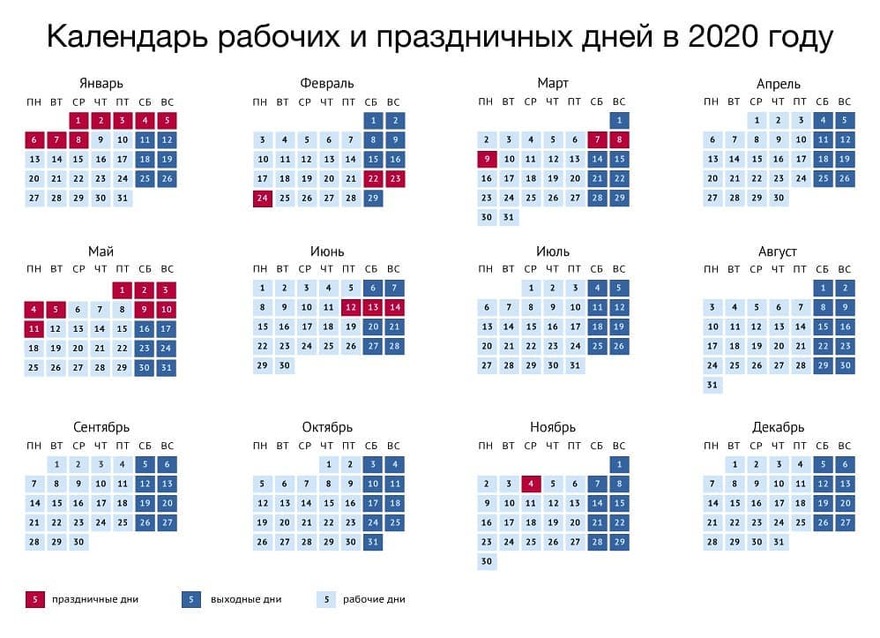 Стало известно, сколько дней россияне будут отдыхать в 2020 году