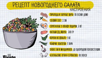15 оригинальных рецептов петербургских оливье: в стиле Розенбаума, бабушкин рецепт и вариант шеф-повара