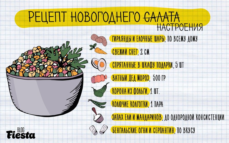 15 оригинальных рецептов петербургских оливье: в стиле Розенбаума, бабушкин рецепт и вариант шеф-повара