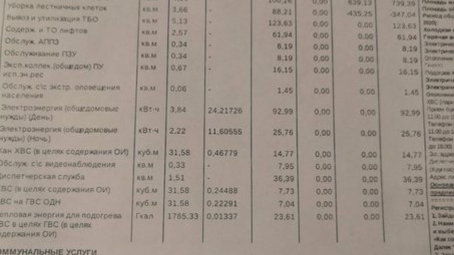 Петербурженке насчитали 155 332 рубля квартплаты за студию