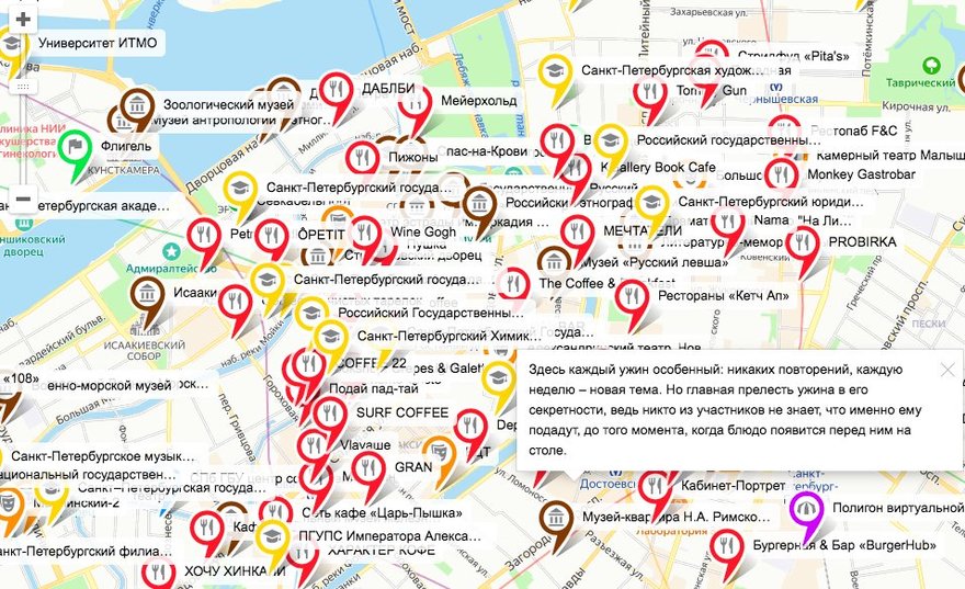 Карта интересных мест