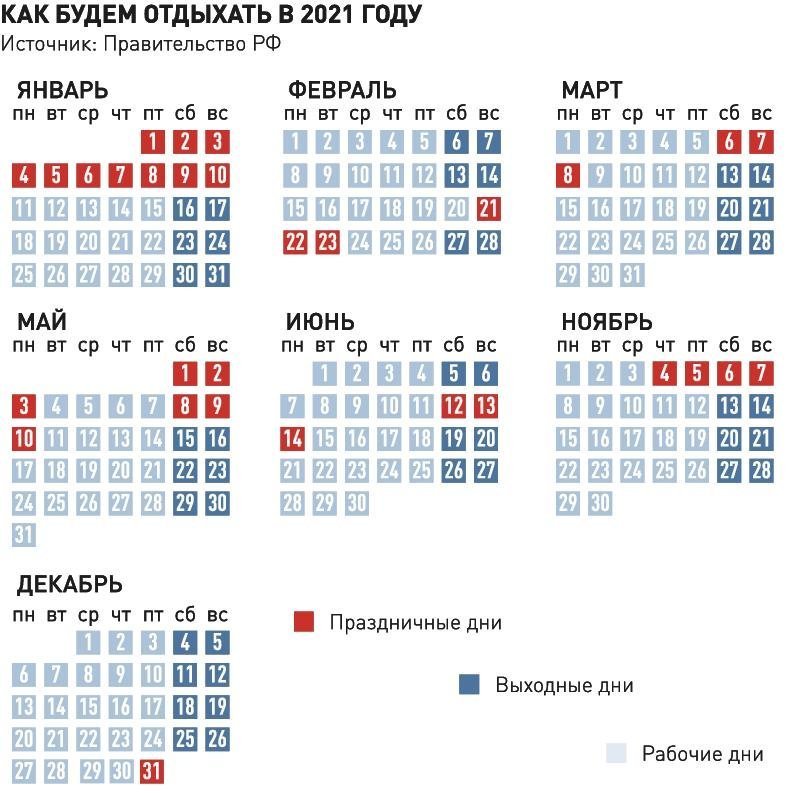 Как будем отдыхать: праздники и выходные в 2021 году ...
