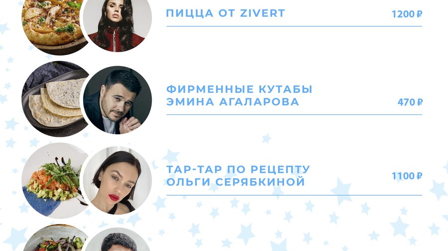Благотворительное меню от российских звезд в ресторанах Ginza!
