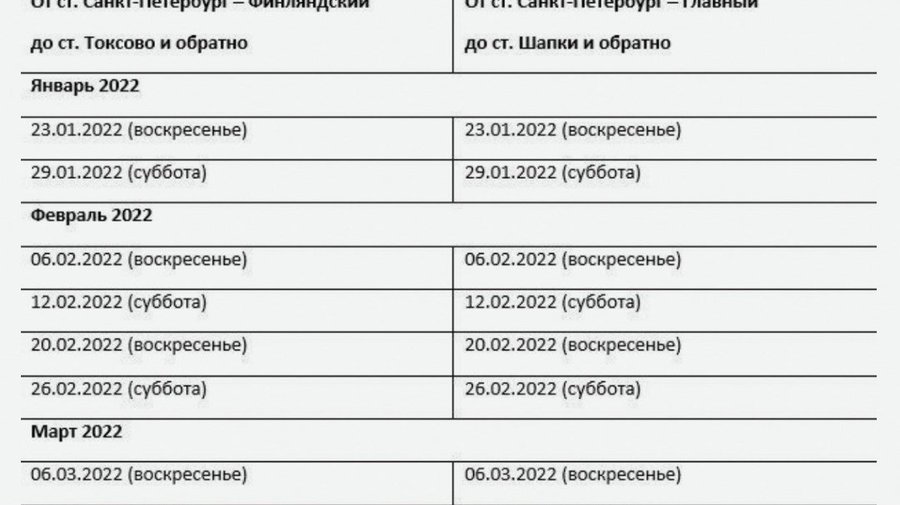 В Петербурге 23 января стартуют «Лыжные стрелы»