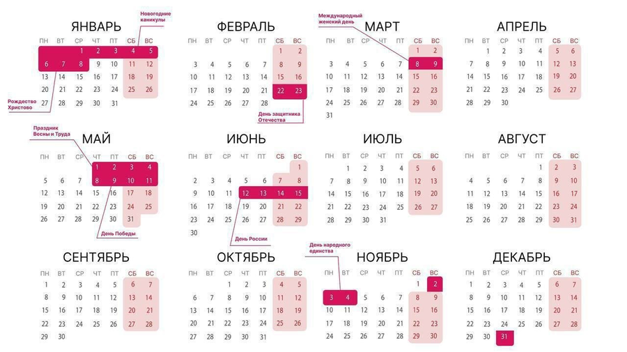 Выходной с 23 февраля перенесли на 8 мая