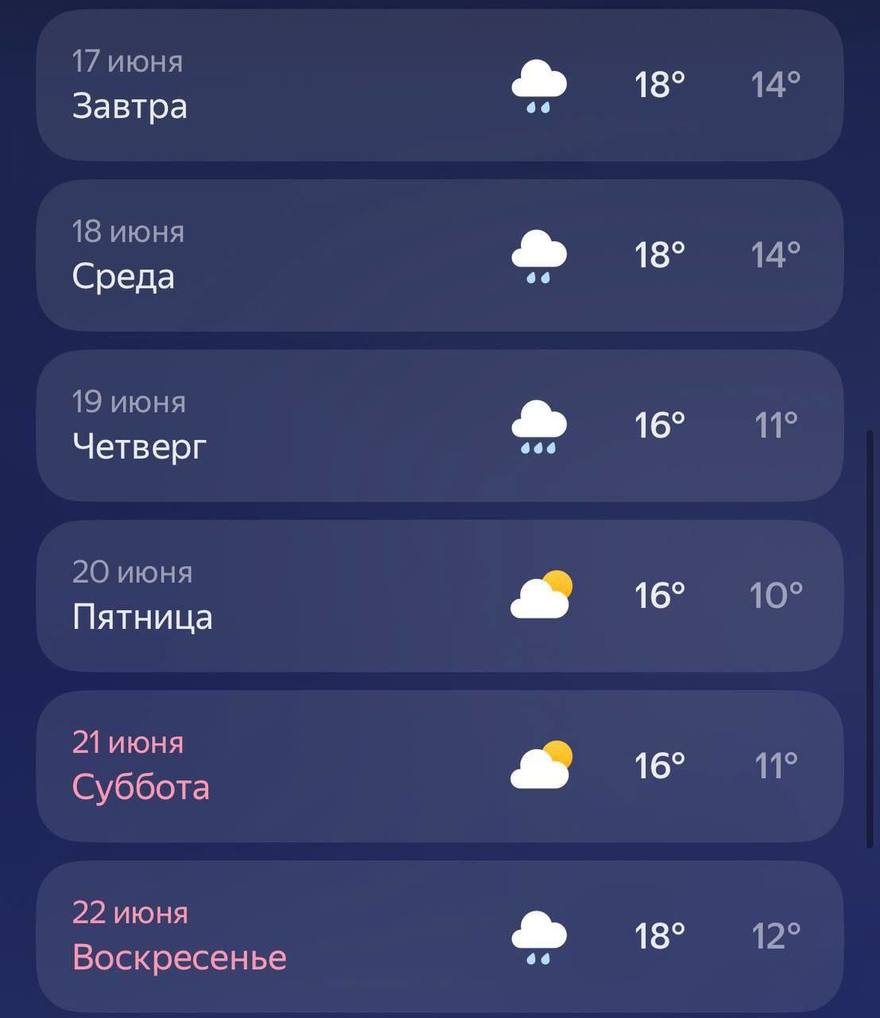 Температура воздуха на этой неделе не поднимется выше +18 градусов, — синоптики