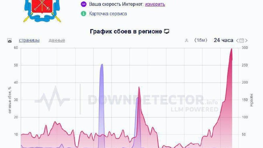 Сбой мобильного интернета наблюдается в Петербурге.