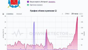 Сбой мобильного интернета наблюдается в Петербурге.