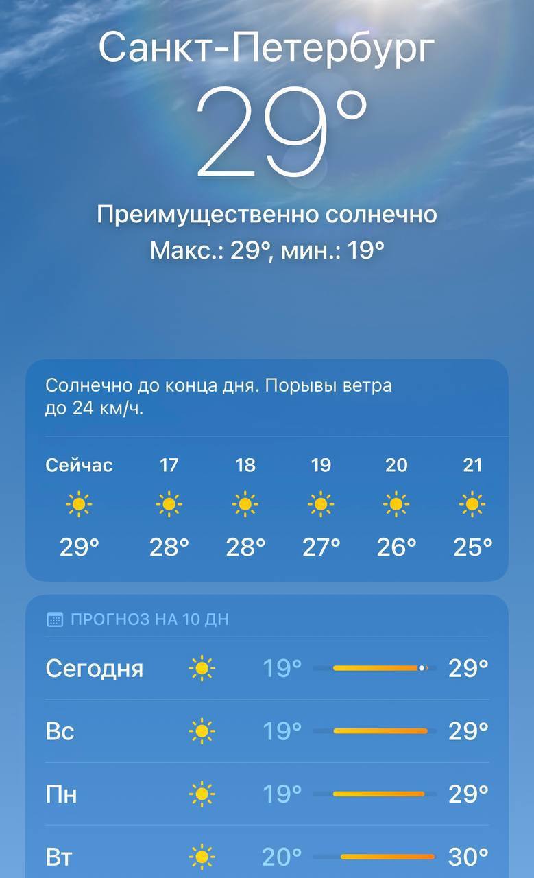 В Питере будет всю неделю жарче, чем на Бали.