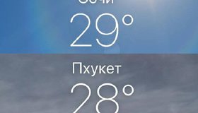 Петербург обогнал по температуре Сочи, Таиланд и Бали.