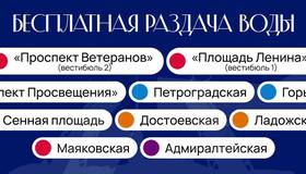 Бесплатную воду раздают из-за аномальной жары в питерском метро.