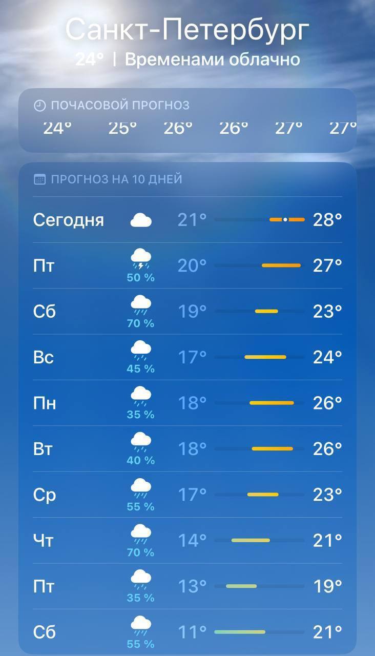 Начиная с пятницы в Петербург вернуться дожди