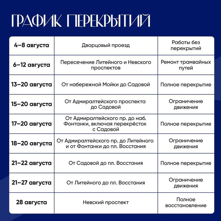 Невский проспект полностью перекрыли из-за ремонта. Работы продлятся до 27 августа.