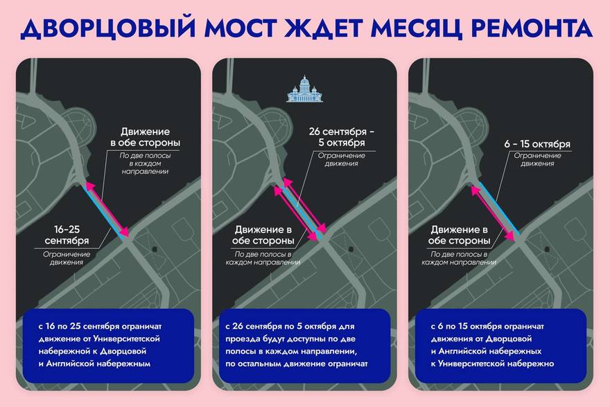 Дворцовый мост закроют на ремонт с 16 сентября по 15 октября.