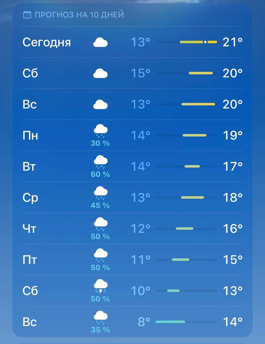 В Петербурге последние дни бабьего лета