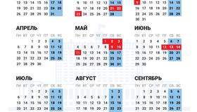 Новогодние каникулы будут самыми длинными в 2026 году 
