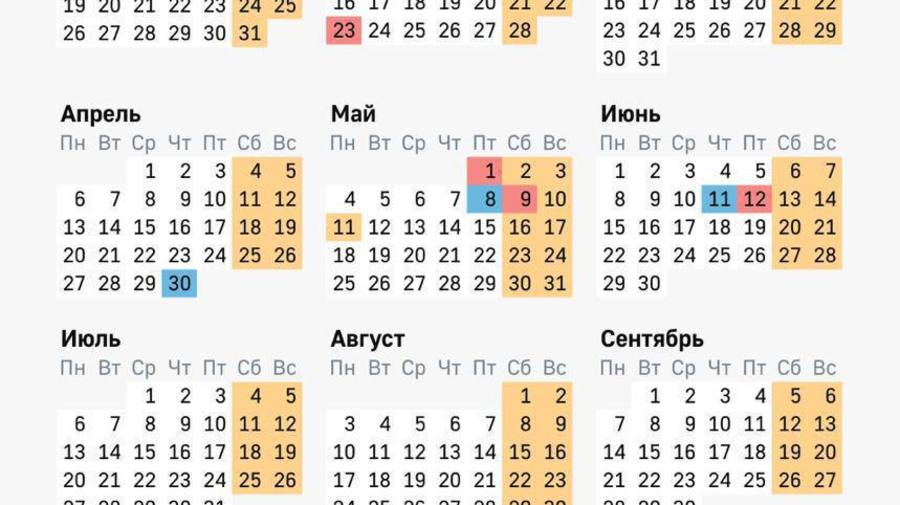 Самые выгодные месяцы для отпуска в 2026 году — июль, апрель и октябрь.