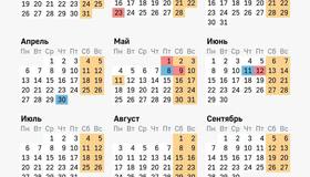 Самые выгодные месяцы для отпуска в 2026 году — июль, апрель и октябрь.