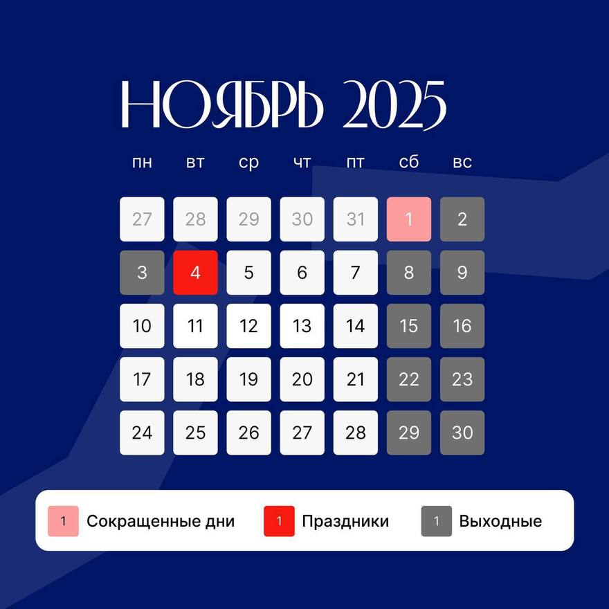 Трёхдневная рабочая неделя ждёт россиян в начале ноября из-за празднования Дня народного единства.