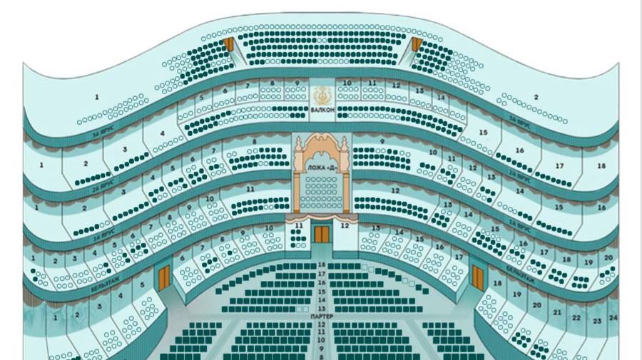 В Петербурге начались продажи на «Щелкунчика». Билеты сразу выкатили по 45 тысяч рублей 