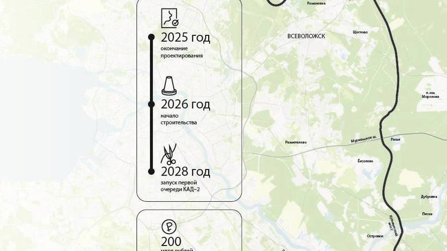 Строительство КАД-2 началось вокруг Петербурга, — вице-премьер Хуснуллин