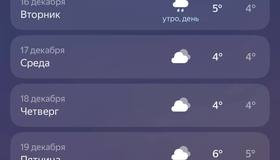 На предстоящей неделе в городе ожидается заметное потепление: к выходным температура поднимется до +5…+6°