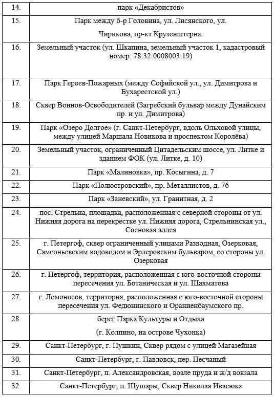 Публикуем список мест, где в этом году разрешено запускать салюты.