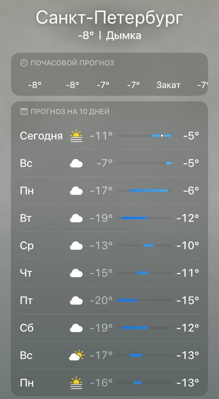 Морозы надвигаются на Питер.