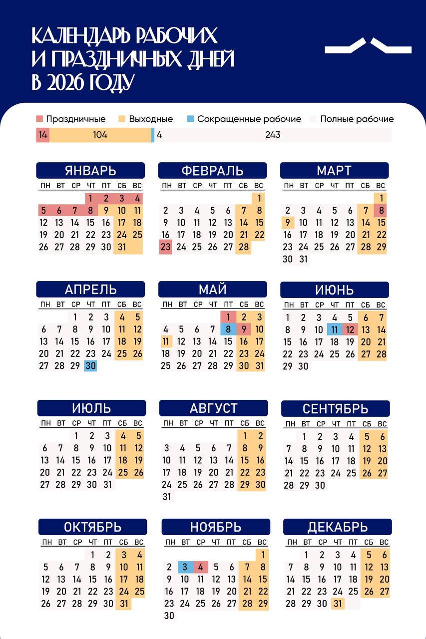 Новогодние каникулы заканчиваются, но уже в феврале и марте нас снова ждут длинные выходные. 