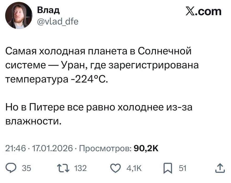 Питерские зимы одни из самых суровых.