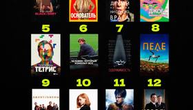 Подборка фильмов для успеха: составлена экспертами в сети