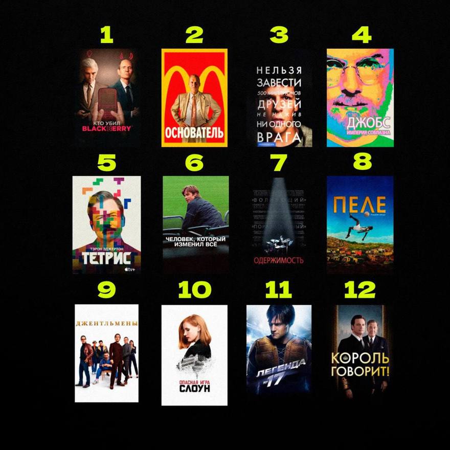 Подборка фильмов для успеха: составлена экспертами в сети