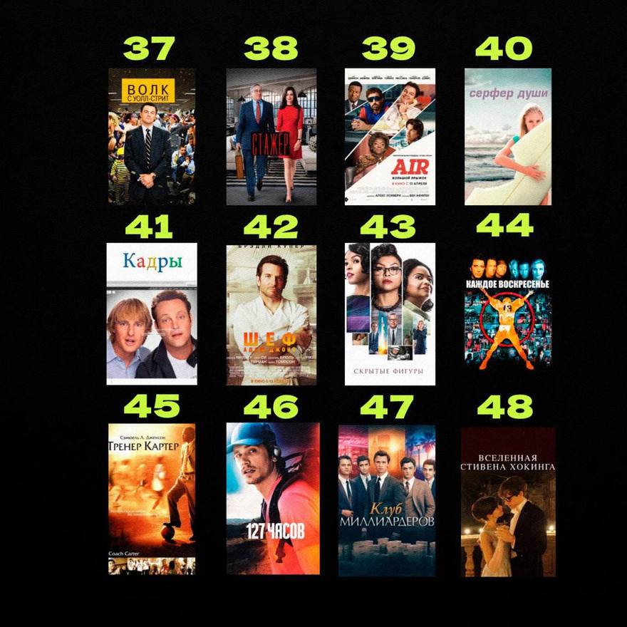 Подборка фильмов для успеха: составлена экспертами в сети