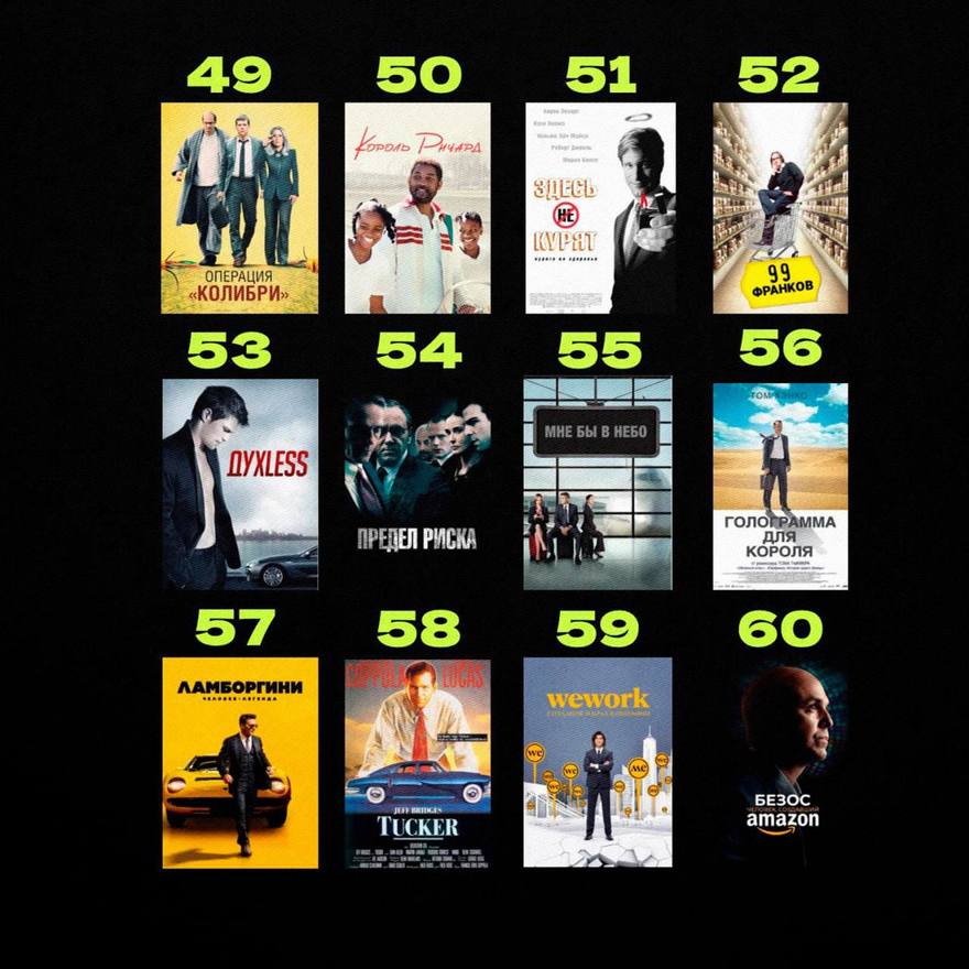 Подборка фильмов для успеха: составлена экспертами в сети