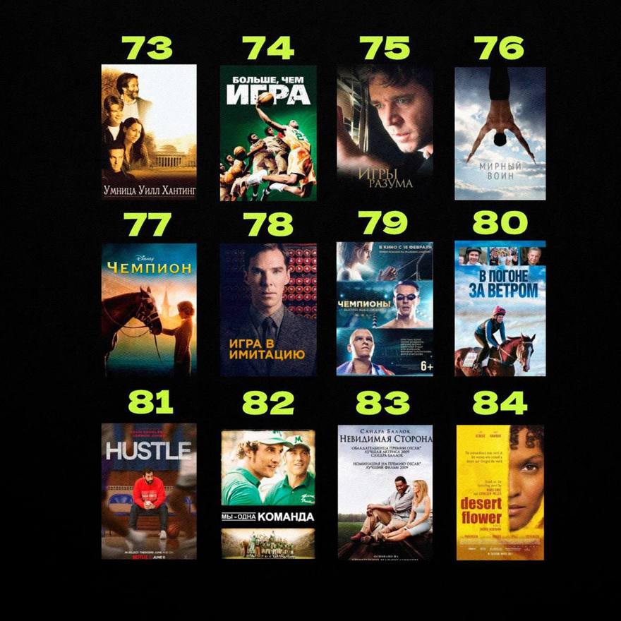 Подборка фильмов для успеха: составлена экспертами в сети