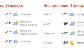 На выходных в Петербурге похолодает до –24°С, — синоптики.