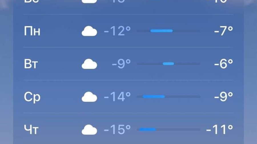 Потепление идёт в Петербург, — синоптики