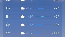 Потепление идёт в Петербург, — синоптики