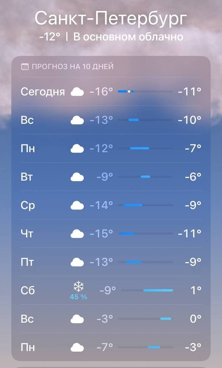 Потепление идёт в Петербург, — синоптики