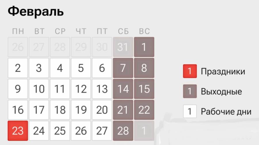 На следующей неделе россиян ждут три выходных подряд, после чего начнётся четырёхдневная рабочая неделя.