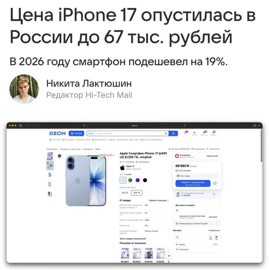 На 19% рухнули цены на iPhone 17, теперь он стоит около 67 тысяч рублей. 
