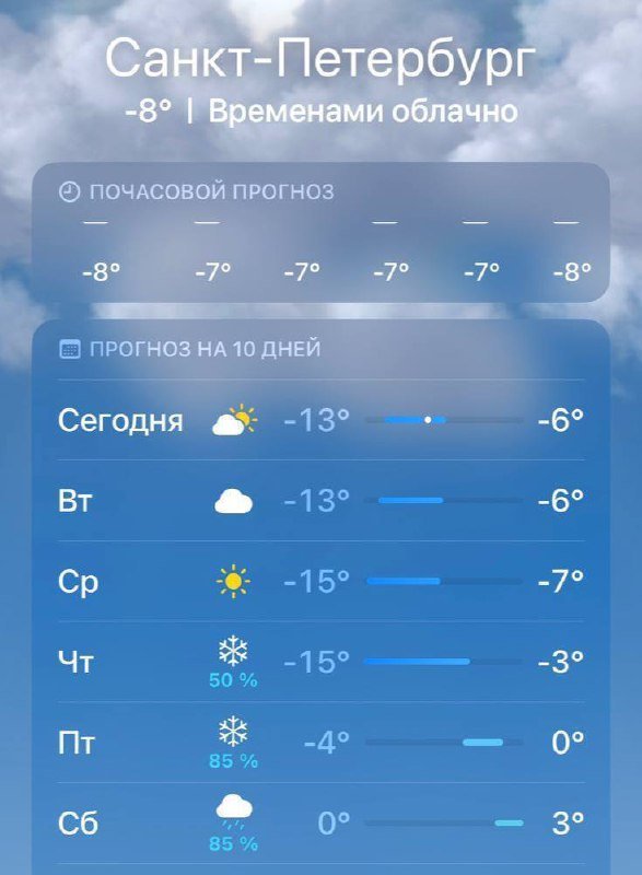 Весна наконец-то заглянет в Петербург уже в эту пятницу — синоптики обещают ощутимое потепление. К концу недели температура достигнет нуля, а затем перейдёт в плюс.