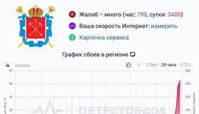 Сбой в работе мобильного интернета фиксируют в Петербурге.