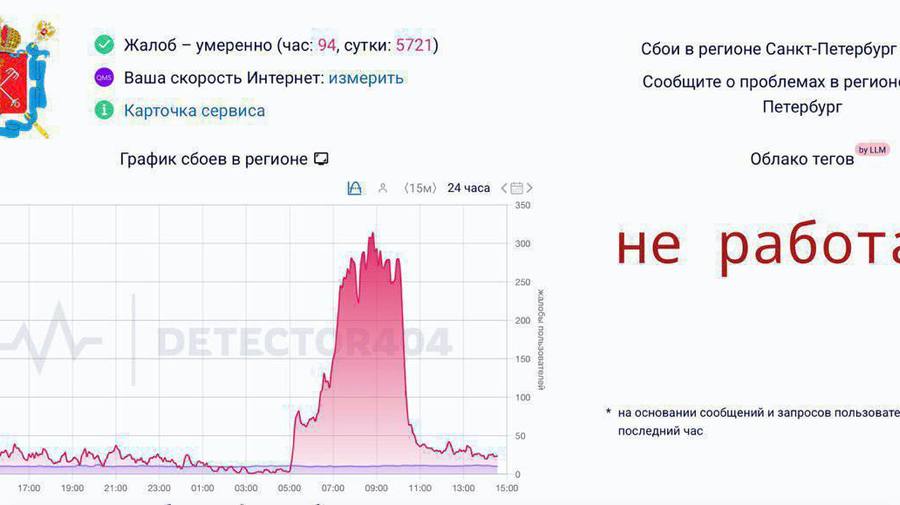 В Санкт-Петербурге мобильный интернет могут полностью отключить в целях безопасности, сообщили в Комитете по информатизации и связи. 