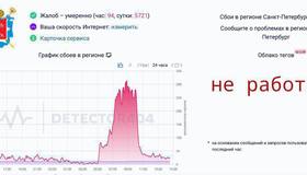 В Санкт-Петербурге мобильный интернет могут полностью отключить в целях безопасности, сообщили в Комитете по информатизации и связи. 